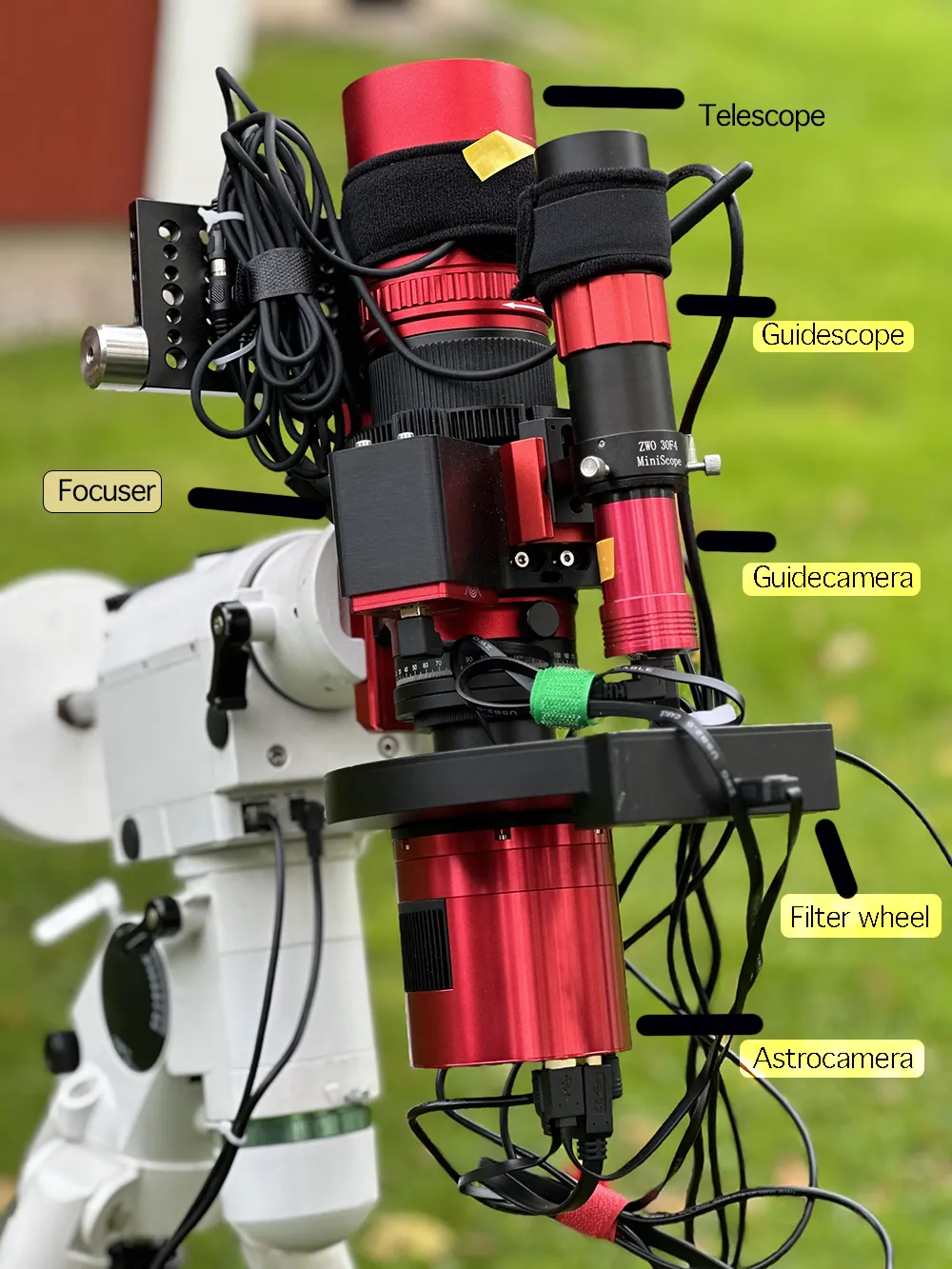 Image train for the nebula rig