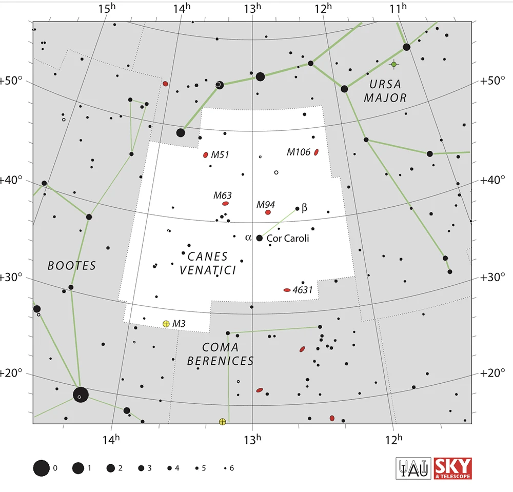 Canes Venatici close to Big Dipper